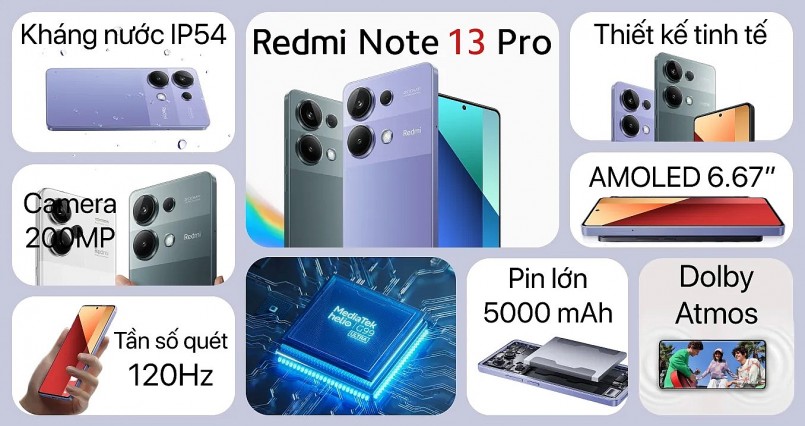 Redmi Note 13 Pro 4G ra mắt tại Việt Nam
