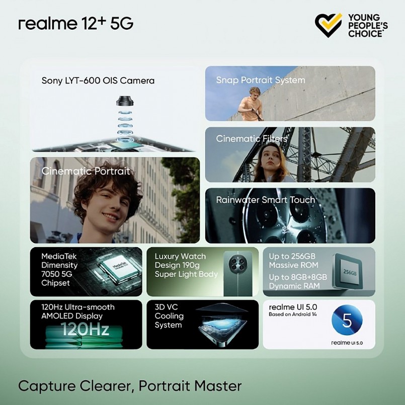 Realme 12 Plus 5G đã chính thức ra mắt tại Indonesia và Malaysia